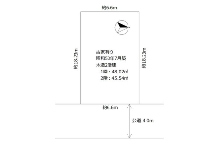 ��t�����ˎs�������悵�P�u2���ڂ̓y�n�̋��}